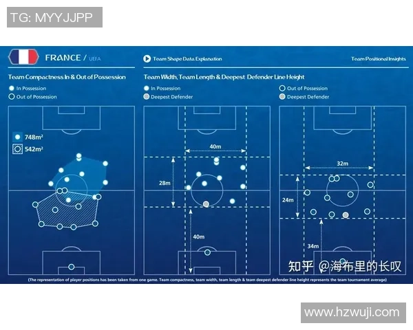 克拉斯诺与塞维利亚比赛数据分析与统计报告详解
